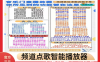 [CaT]-全自动点歌播放器代挂